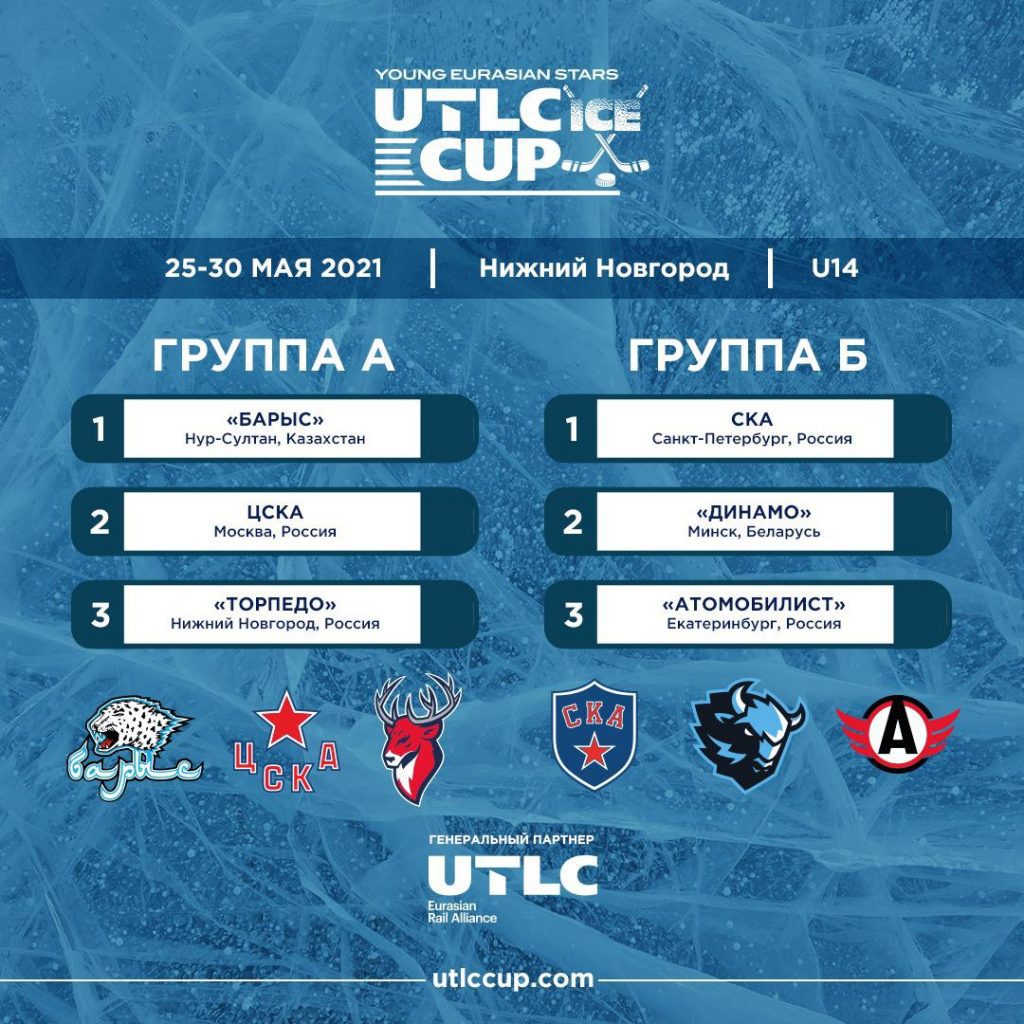 Определены группы UTLC ICE Cup 2021